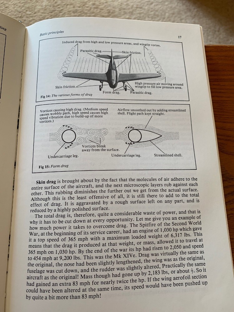 How To Go Areomodelling By Les Netherton