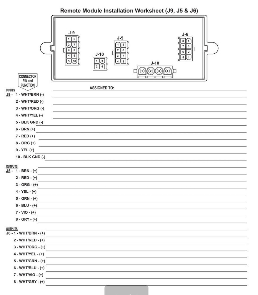 Whelen CEM16*** HARNESSES*** Read Description!