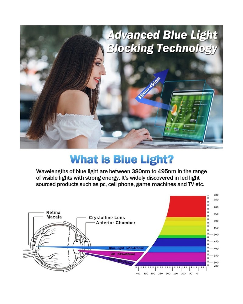 F FORITO 2-Pack Anti Blue Light Screen Protector Compatible with MacBook Air ...