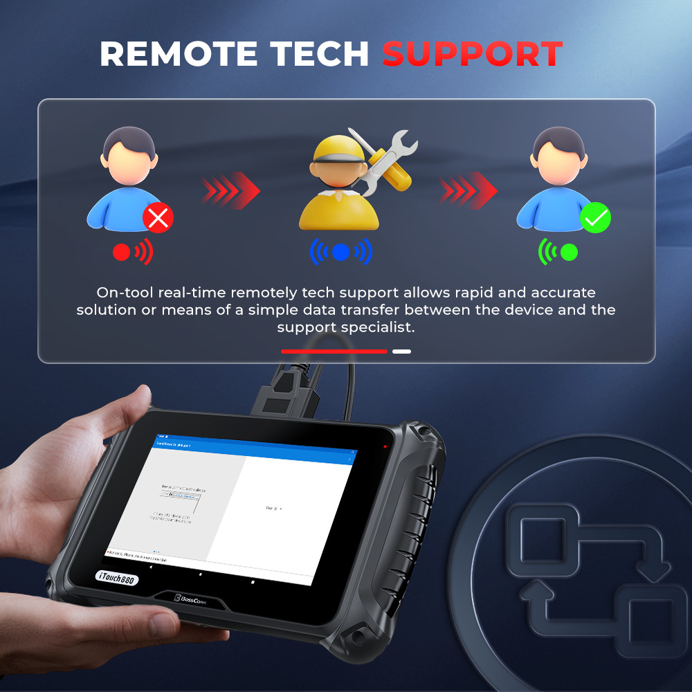 BOSSCOMM iTouch 880 OBD2 Scanner Diagnostic Tool Fuel Injector Coding Service