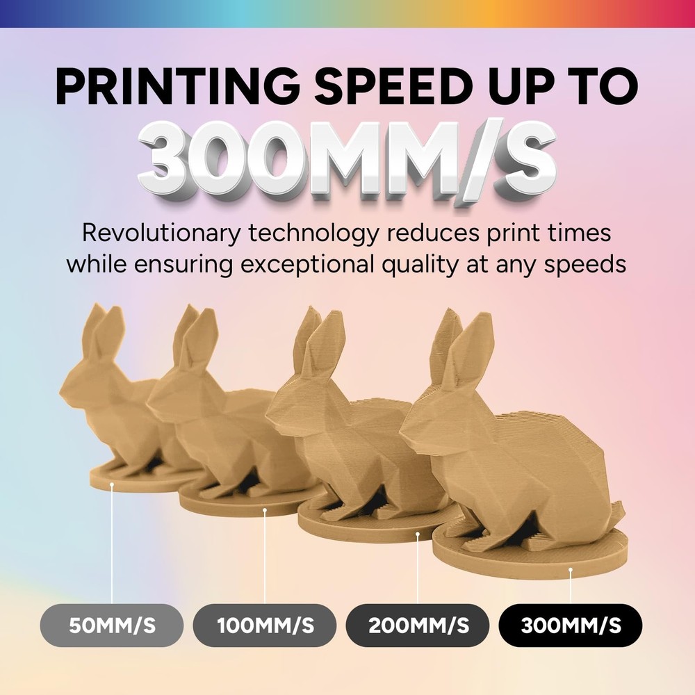 OVERTURE 6KG Bundle Matte PLA 3D Printer Filament 1.75mm, Matt Surface & Low ...