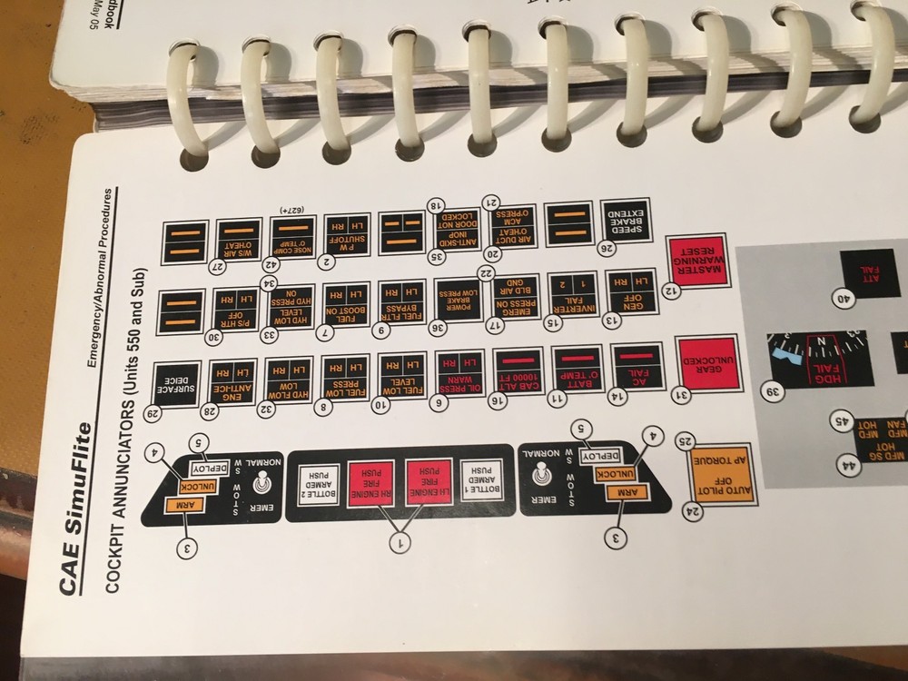 Citation II Operating Handbook