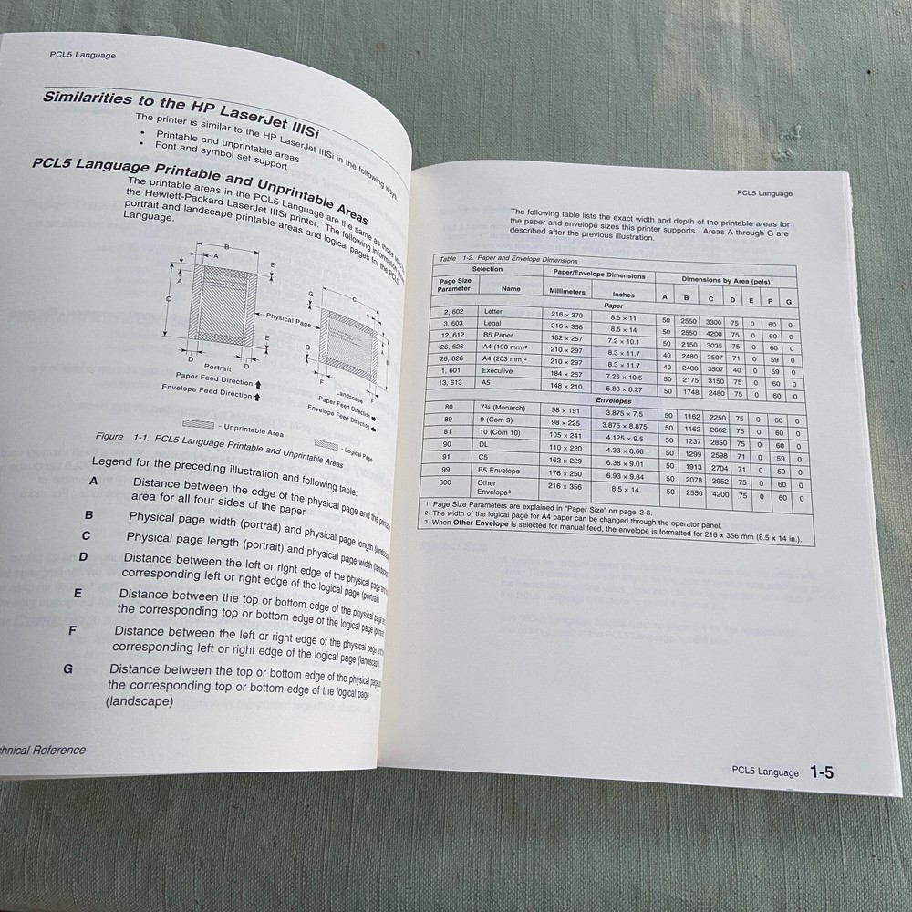 Technical Reference Manual IBM Laser Printer 4039 Series Lexmark 1993 2nd Ed VTG
