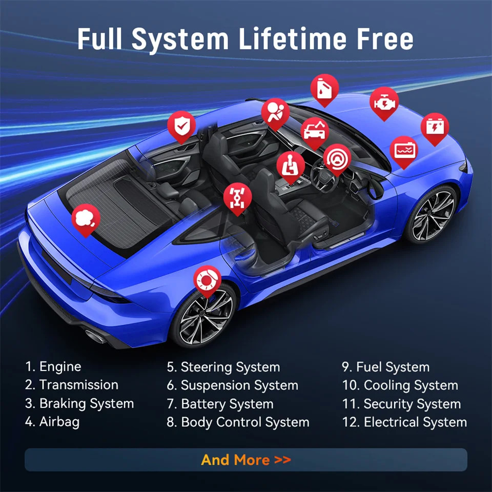 Thinkcar BD6 Code Scanner OBD2 Scanner All System Car Diagnostic Tool 5 Reset