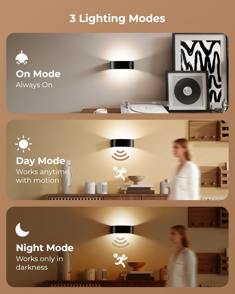 Motion Sensor Wall Light, 5000Mah Rechargeable Battery Operated Motion Sensor...