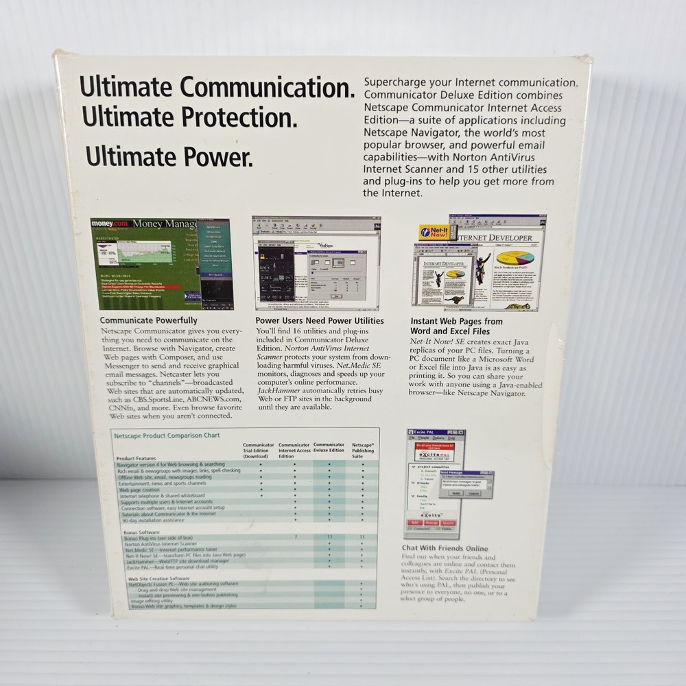New Netscape Communicator Deluxe - Inet Acc Version 4 Windows PC CD Big Box