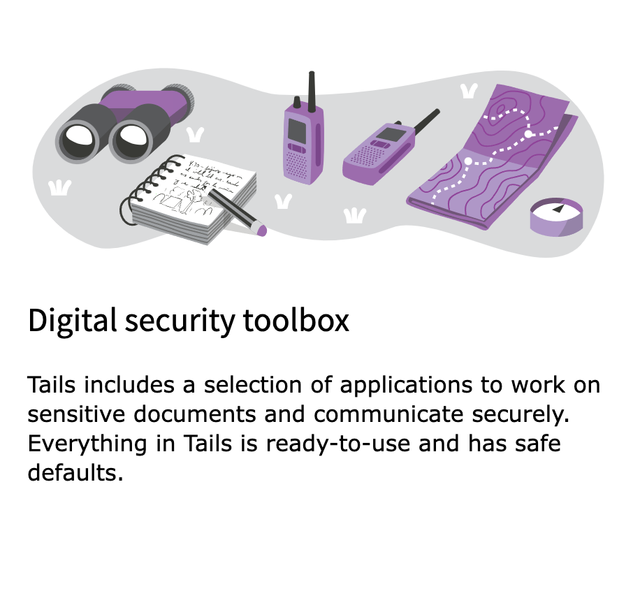 TAILS LINUX OS 6.9.1 Live Boot, 32GB USB Flash Drive 64-Bit, Mac, PC, Chromebook