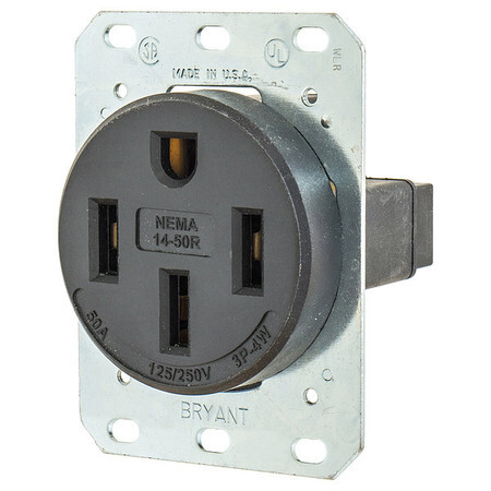 Zoro Select 9450Fr Receptacle, 50 A Amps, 125/250V Ac, Flush Mount, Single