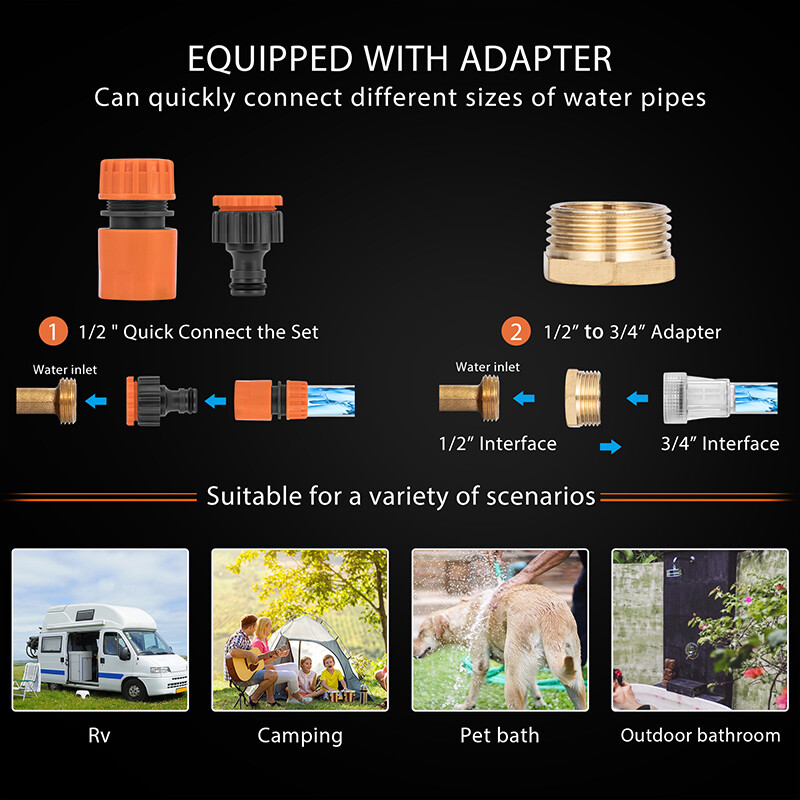 Portable 1.6GMP 6L Propane Gas Tankless Water Heater Digital Display RV Camping