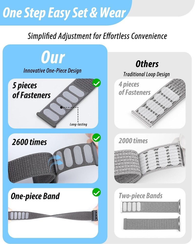 Brake Caliper Compression Tool Ratcheting 360° Red