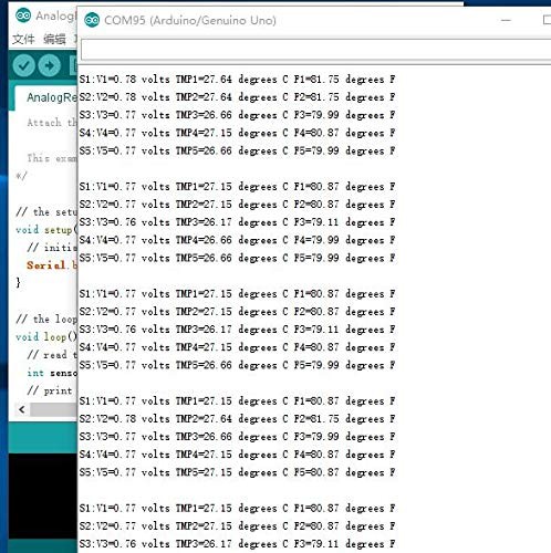 5X TMP36 Temperature Sensors Low Voltage Precision Linear Analog Output