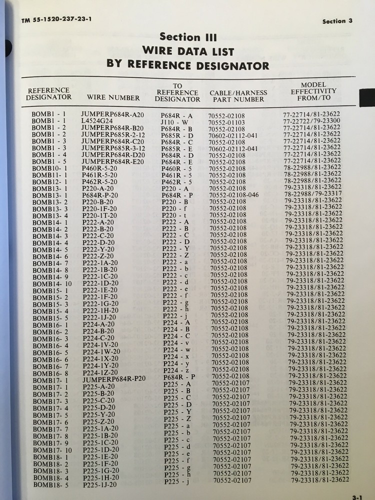 Sikorsky UH-60A Wiring Data Manual