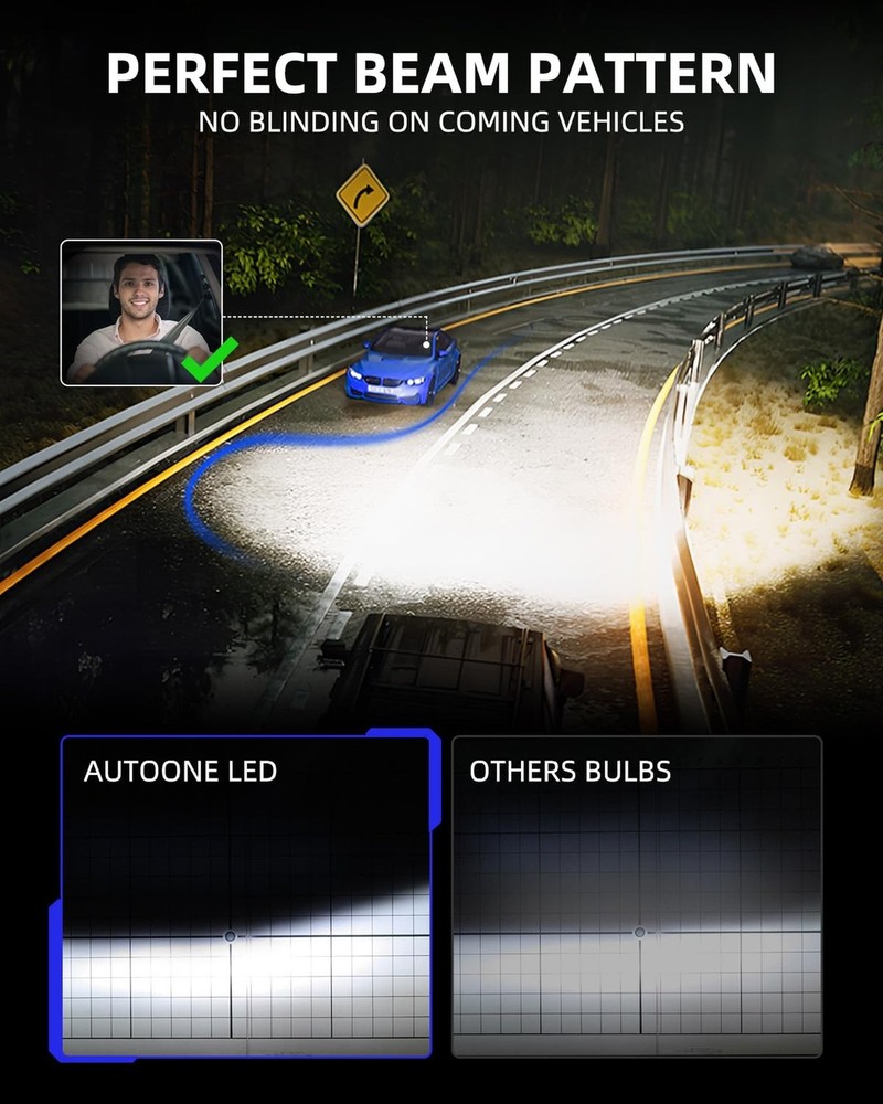 AUTOONE 𝐁𝐫𝐢𝐠𝐡𝐭𝐞𝐬