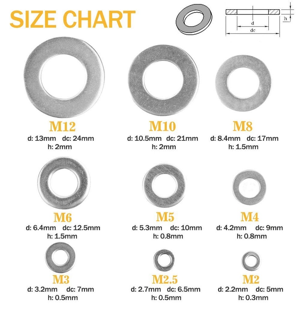 Assorted Flat Washer Hardware Set - 684pcs, 9 Sizes M2-M12, Rust Resistant