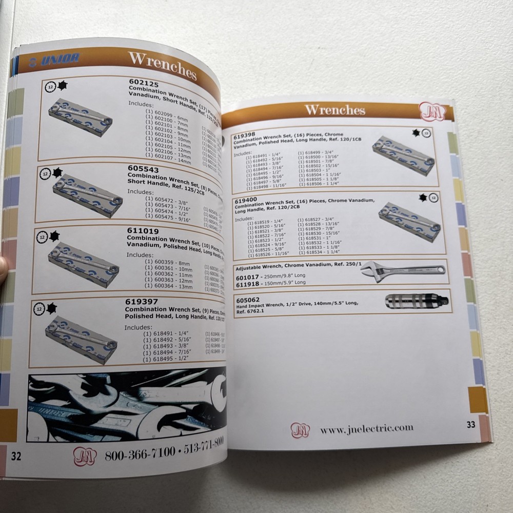 Unior Distributed By J&N Hand Tools Catalog 2011