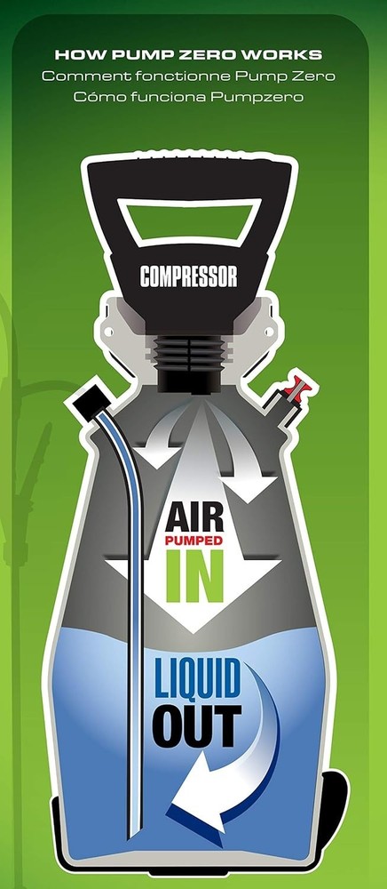 2 Gallon Lithium-Ion Battery Powered Sprayer W/ Pump Zero Technology