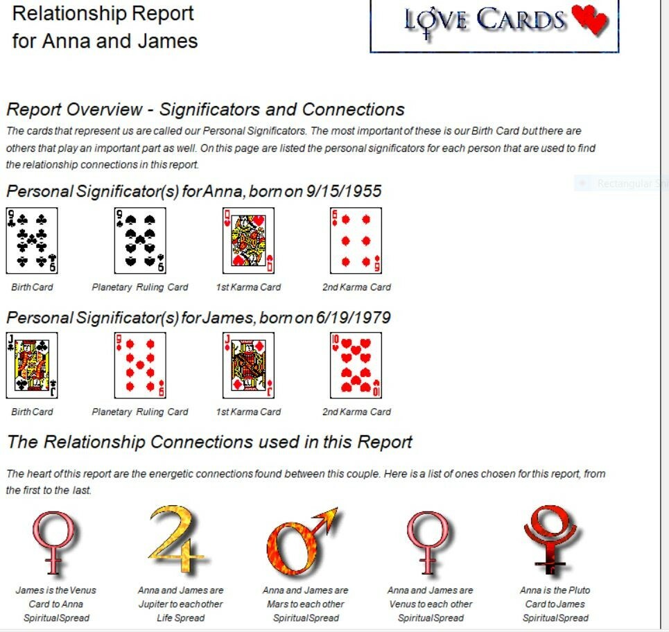 FORTUNE ASTROLOGY READING Couples LOVE  CONNECTION COMPATIBILITY