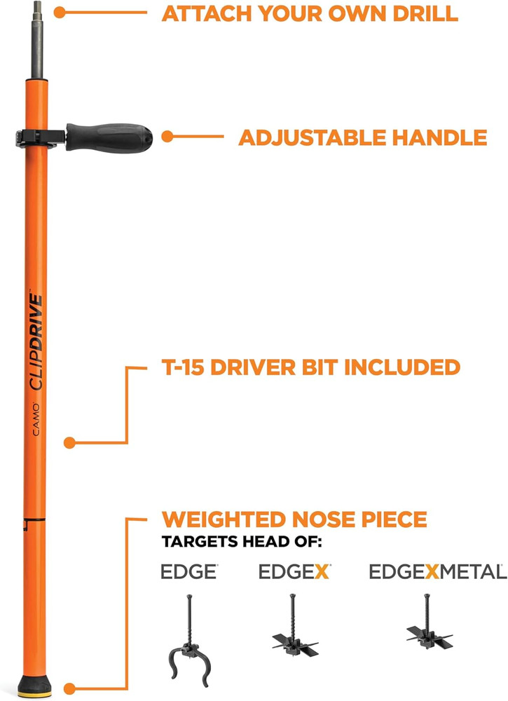 Clipdrive Deck Fastening Tool, Stand up Drill Attachment for Deck Clips Install