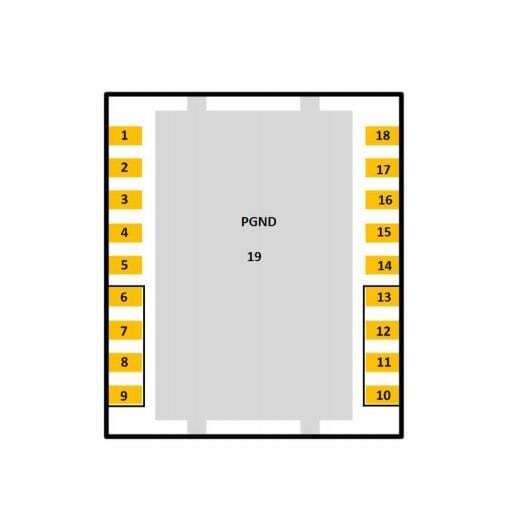 2Pcs CSD95492QVMT VSON-CLIP-18