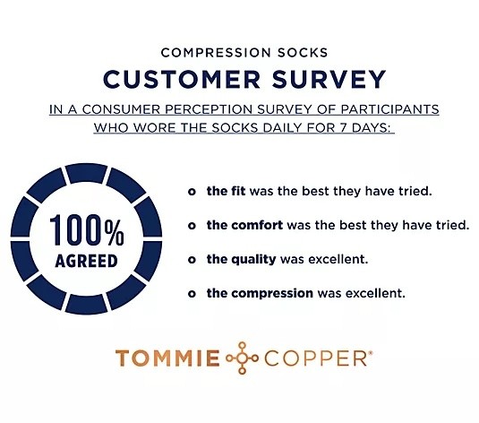 2 Pack Tommie Copper 6 Pack SnugStay Compression Socks - Basic Medium Ankle