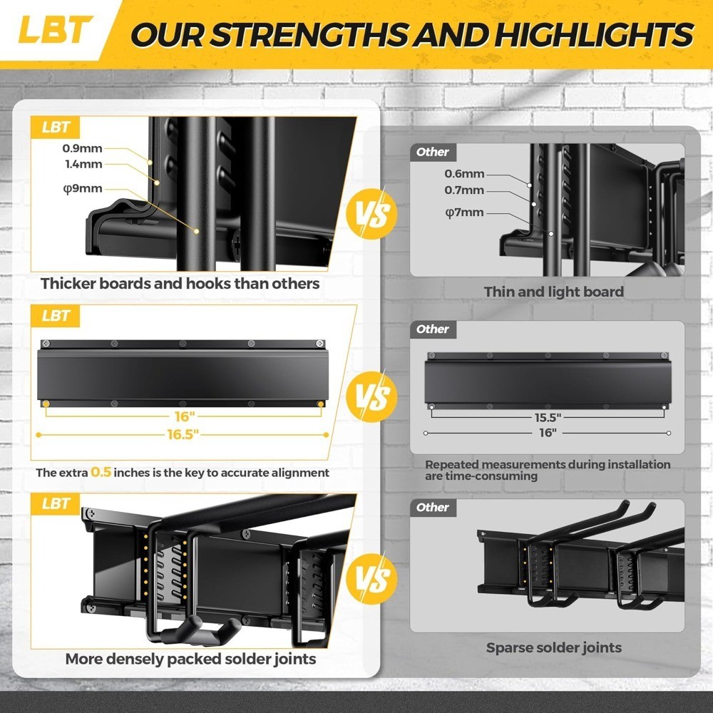Heavy Duty Garage Tool Organizer Wall Mount with Adjustable Hooks 720lbs