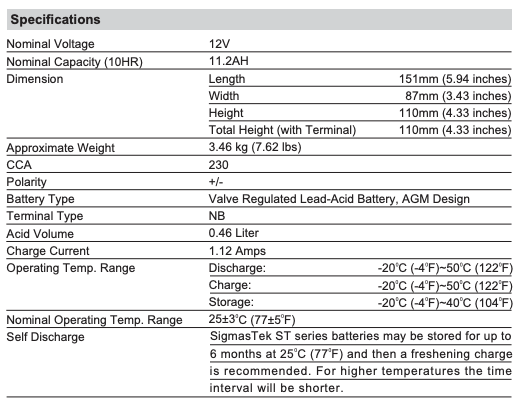 Scorpion YTZ14S Battery (Replacement) (230CCA)