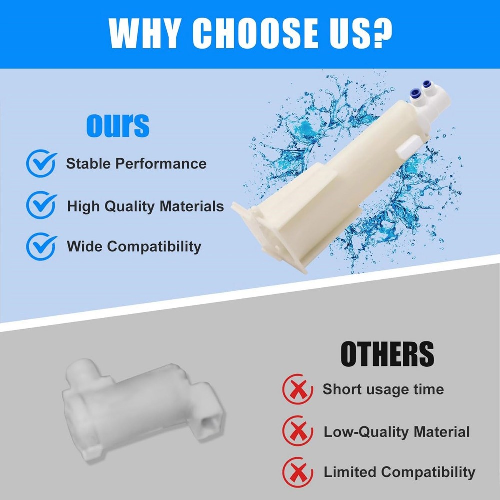 WP2186443 Refrigerator Water Filter Housing For Kenmore 100% New Replacement