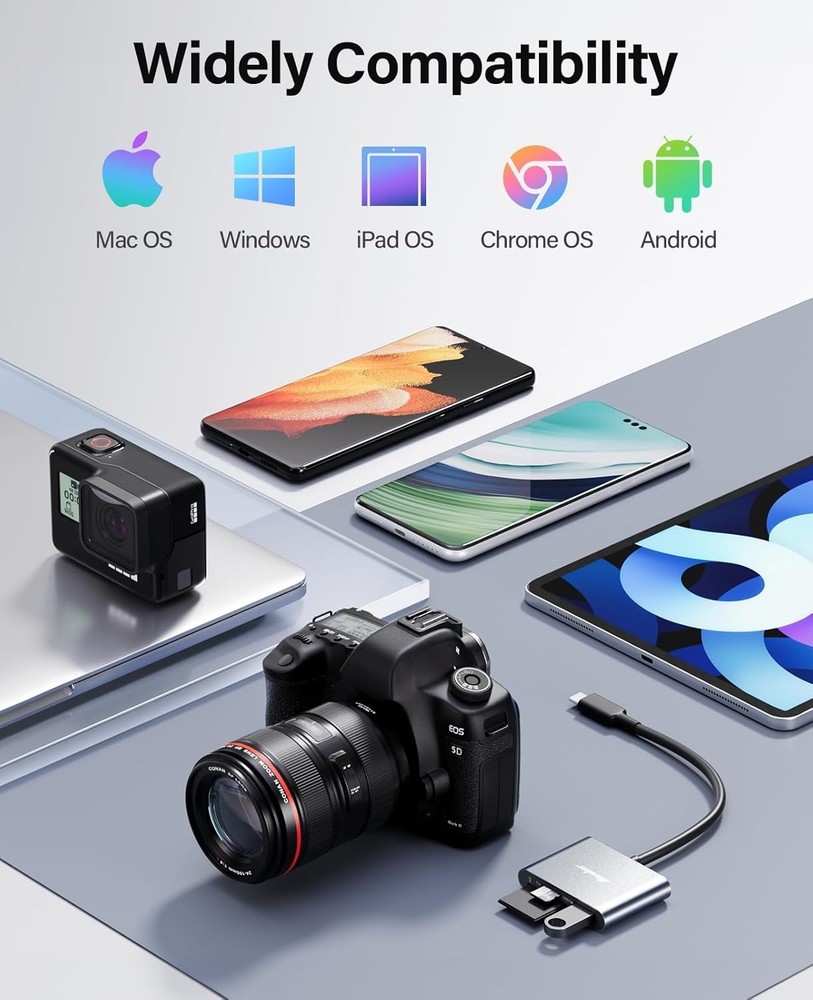 Hicober USB C to SD, Micro SD Memory Card Reader, Type C to SD Card Reader