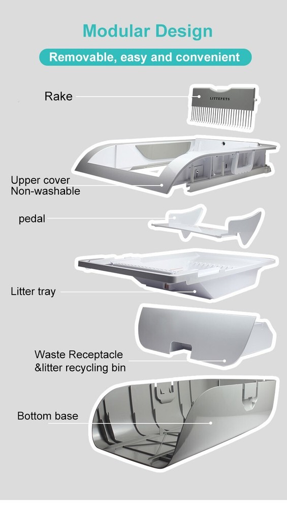 Automatic Self-Cleaning Cat Litter Box Deodoriser Battery Backup