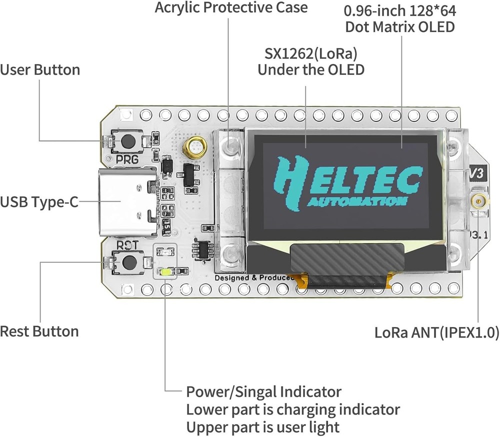 Integrated WiFi Bluetooth LoRa V3 Development Board with OLED & Type-C Power