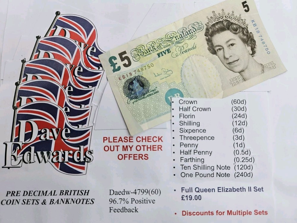 Pre-Decimal British Banknote