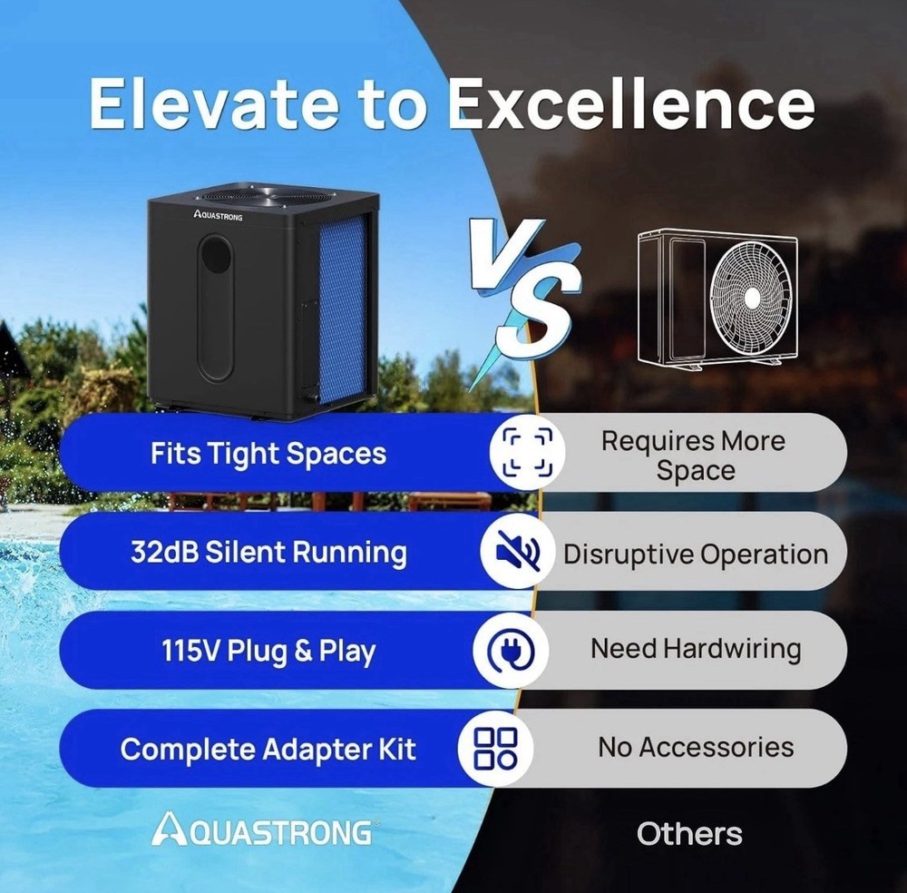 AQUASTRONG 39,000 BTU Top Discharge Inverter Swimming Pool Heat Pump, 9,000 Gal