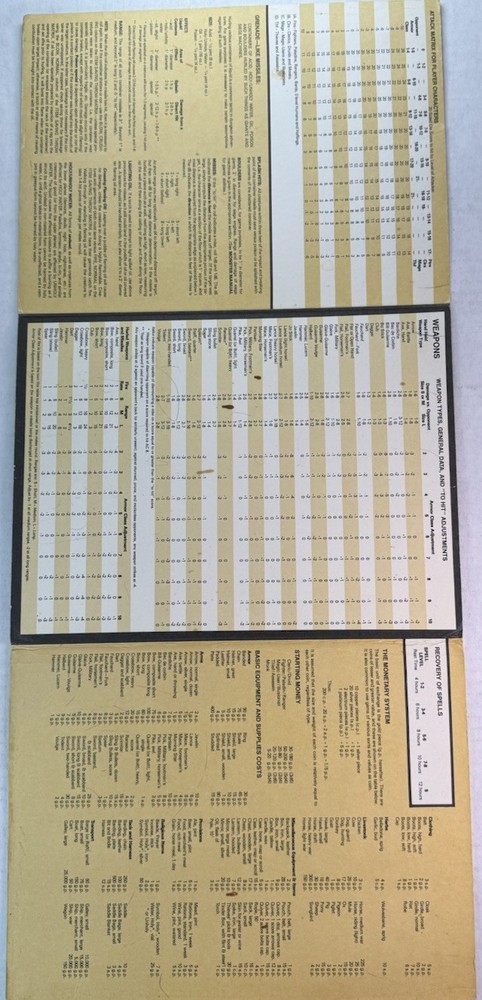 Advanced Dungeons & Dragons PLAYERS REFERENCE SCREEN Blue Wizard TSR # 9146 1985