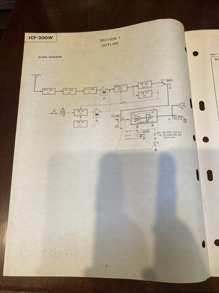 Original 1981 ICF-200W Sony Service Manual
