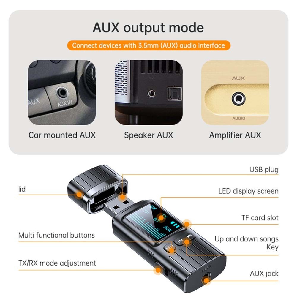 GT72 Bluetooth 5.4 Adapter - 3.5mm AUX & USB Receiver Transmitter Plug &7350