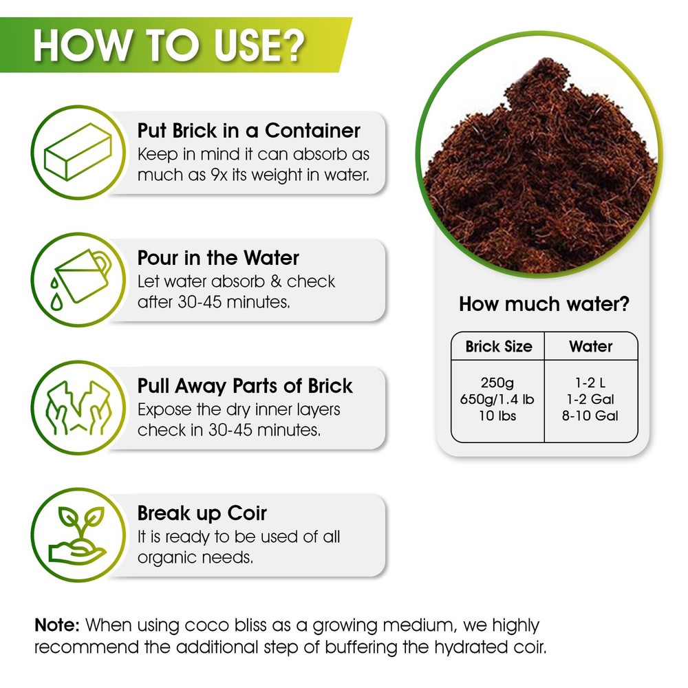 Premium Coco Coir Bricks, 4 Pcs, Organic Compressed Coconut Coir Starting Mix