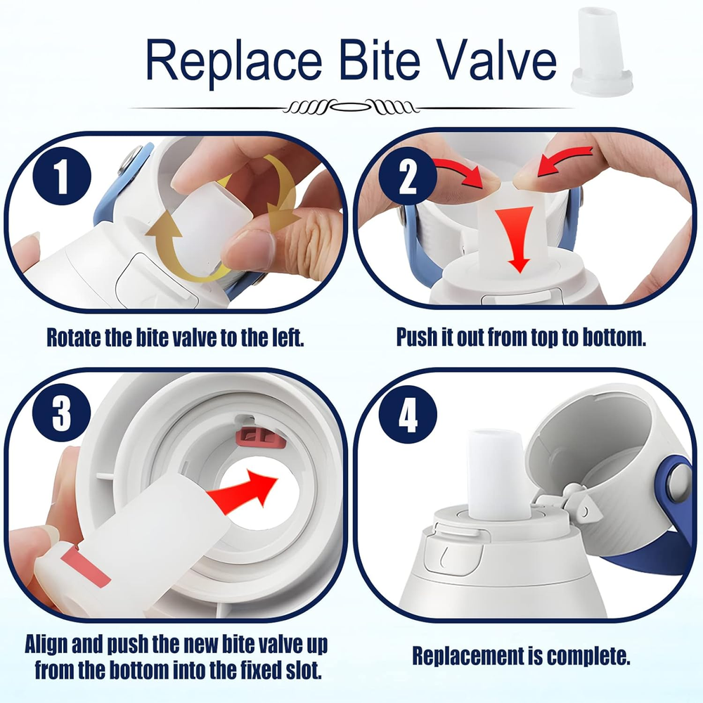 2In1 Brita Water Bottle Filter & Mouthpiece Replacement, Brita Replacement Parts