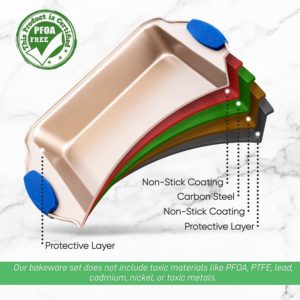 Nutrichef BKNCSBSG36SQUARE Square Pan