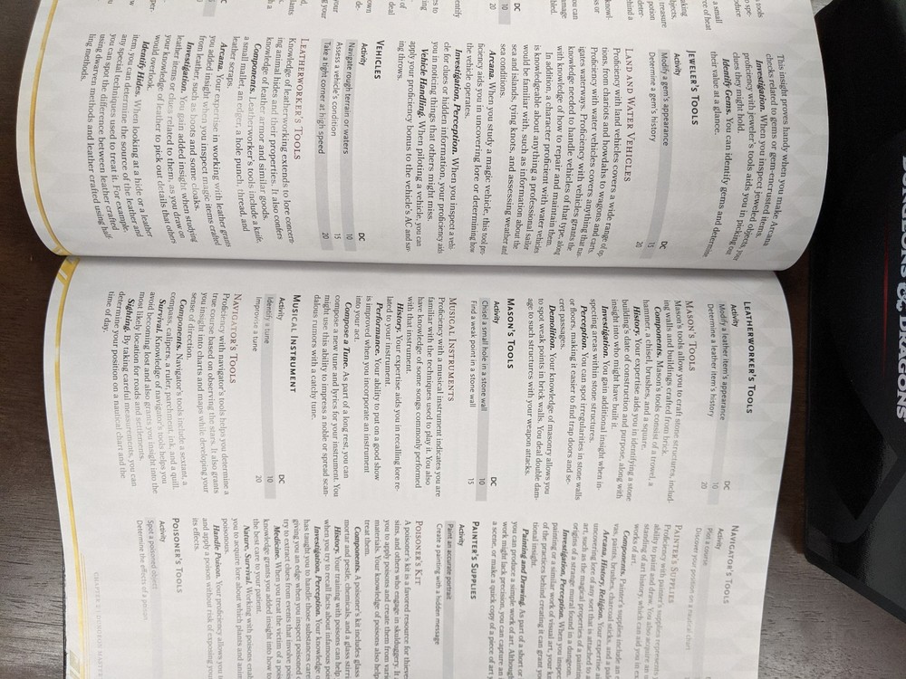 D&D Rulebooks + Xanathar's Guide + Tasha's Cauldron + Dice Set