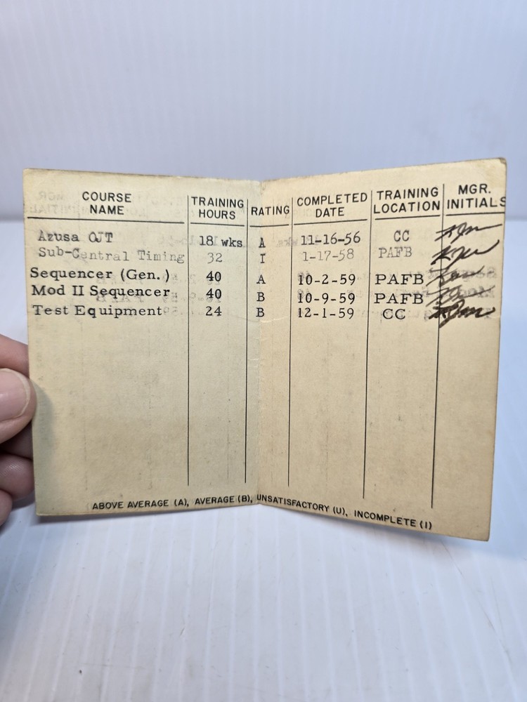 1965 TRW Space Data Pocket Handbook W/ Range Operations Tech Training Card