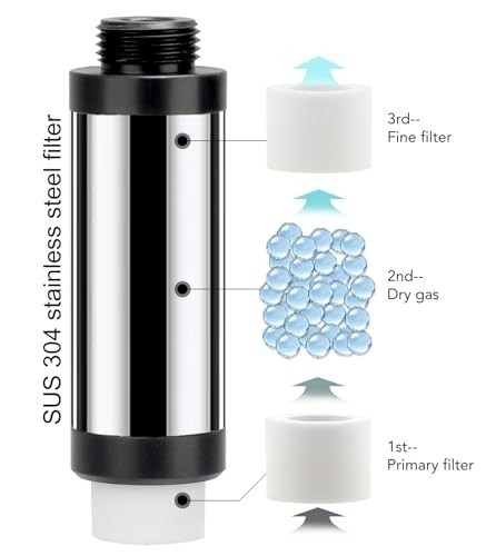 CO2 Generator Kit for Aquariums - Double Pressurization, Enhanced Version, G700S