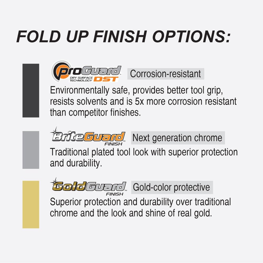 Bondhus BDH12589HF9 GorillaGrip Fold-Up Tool, (1 per Pack)