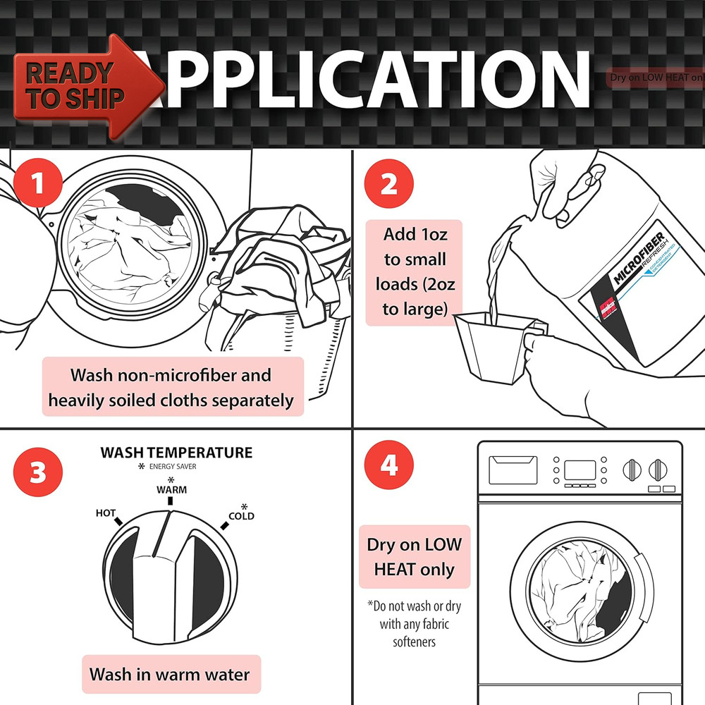 Malco Microfiber Refresh Concentrated Detergent – Heavy-Duty Microfiber Towel C