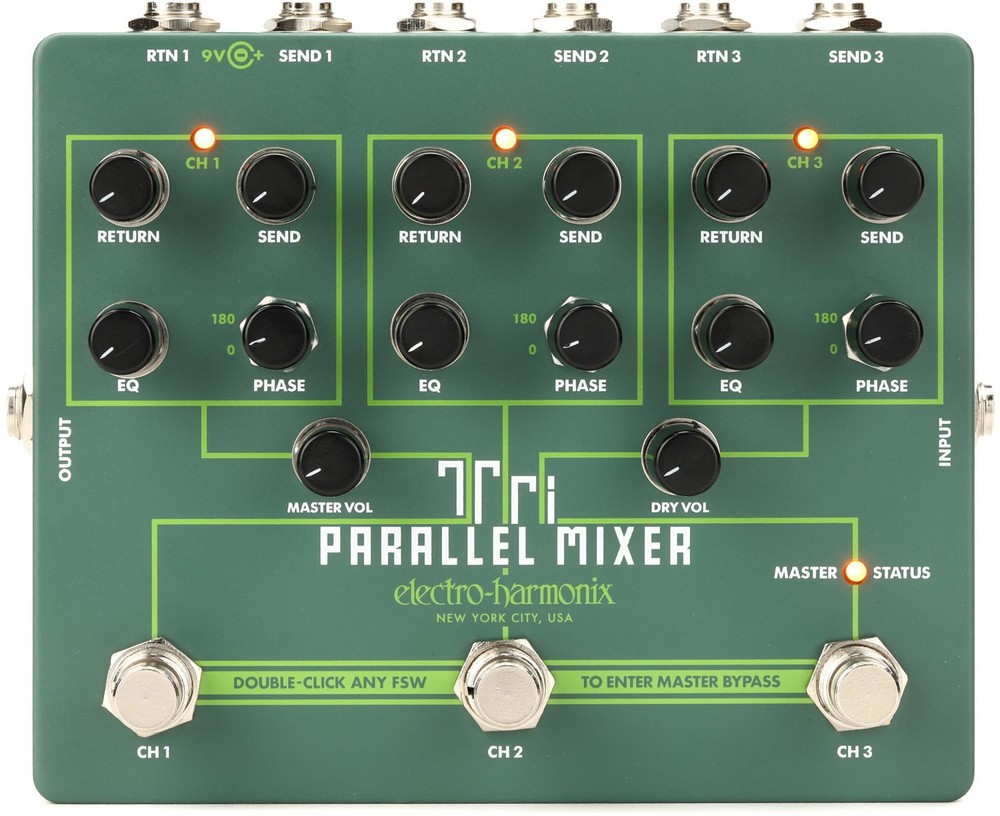 Electro-Harmonix Tri Parallel Mixer