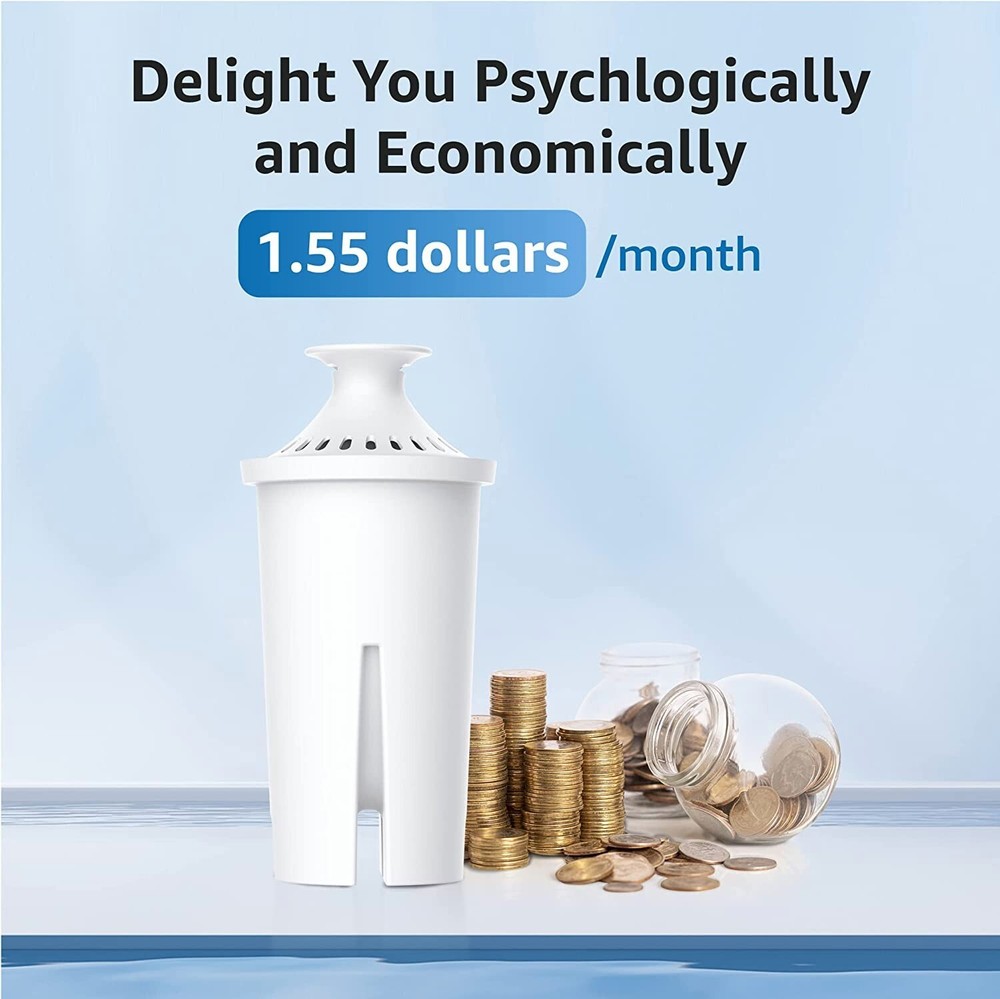 AQUA CREST Replacement for Brita® Water Filter, Pitchers and Dispensers,Classic