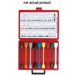 /TORQUE STICK Ken-tool 30189