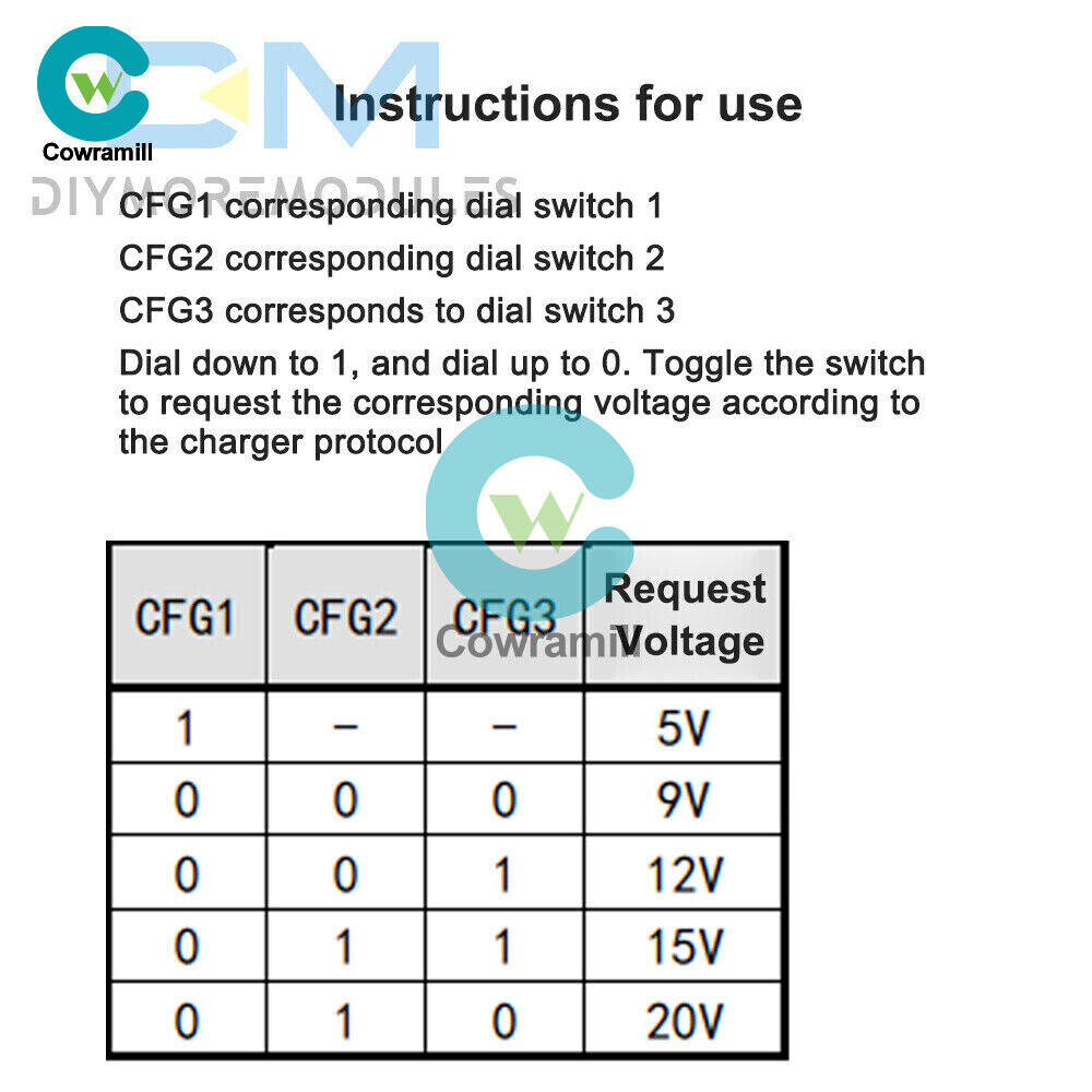 USB Type-C PD Trigger Board Module PD/QC Decoy Board Fast Charge Test Board