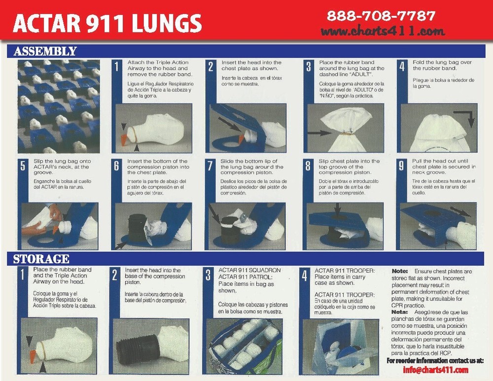 Actar 911 Adult lungs