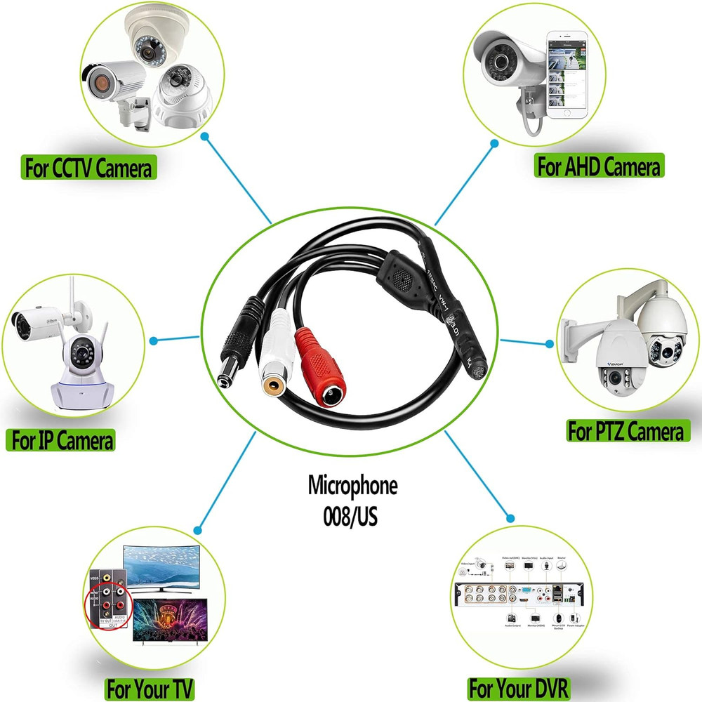 CCTV Microphone 2-Pack – High-Sensitivity Security Audio Mic for DVR, Outdoor Su