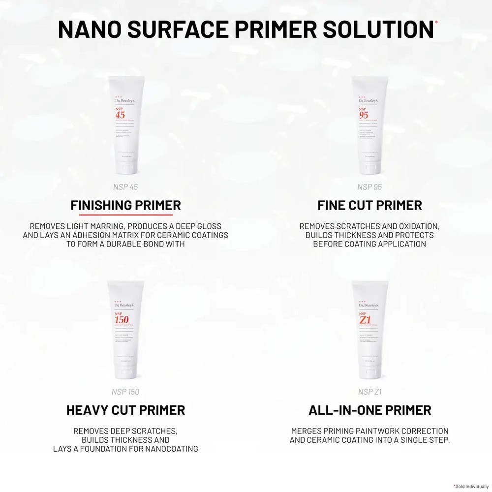 Dr Beasleys 32 oz. 45 Nano Surface Primer